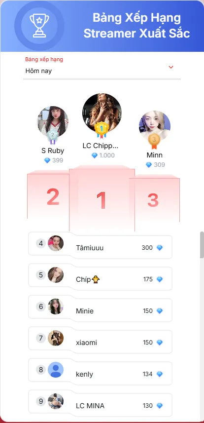 Xếp hạng Streamer MBlive